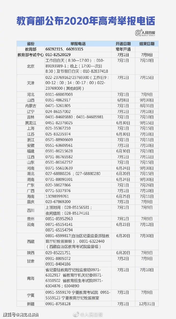 今晚澳门三肖三码开一码,专家意见解释定义_2D39.83