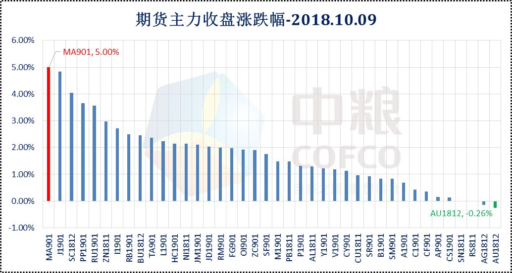 新澳门今日精准四肖,实地分析数据执行_Gold57.21