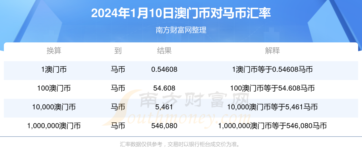 2024年澳门特马今晚号码,广泛的解释落实支持计划_精简版69.90