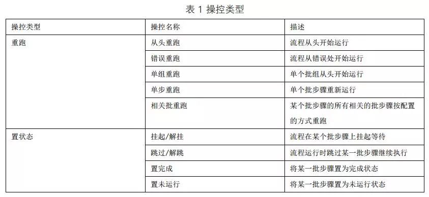 澳门一码一肖100准吗,涵盖了广泛的解释落实方法_app17.276