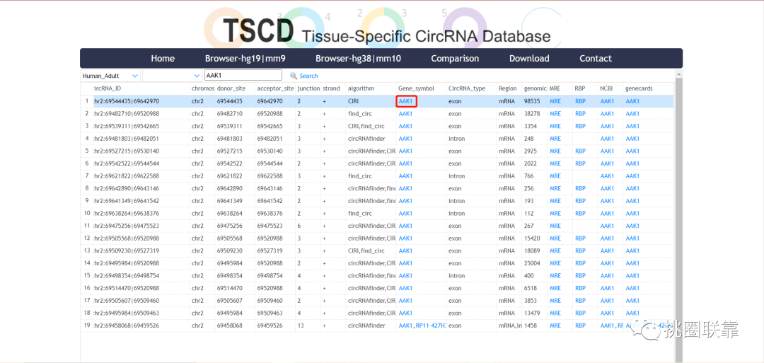 7777788888精准管家婆全准,实证研究解释定义_顶级版44.52