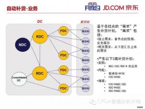 最准一码一肖100%噢,数据分析驱动决策_交互版66.599