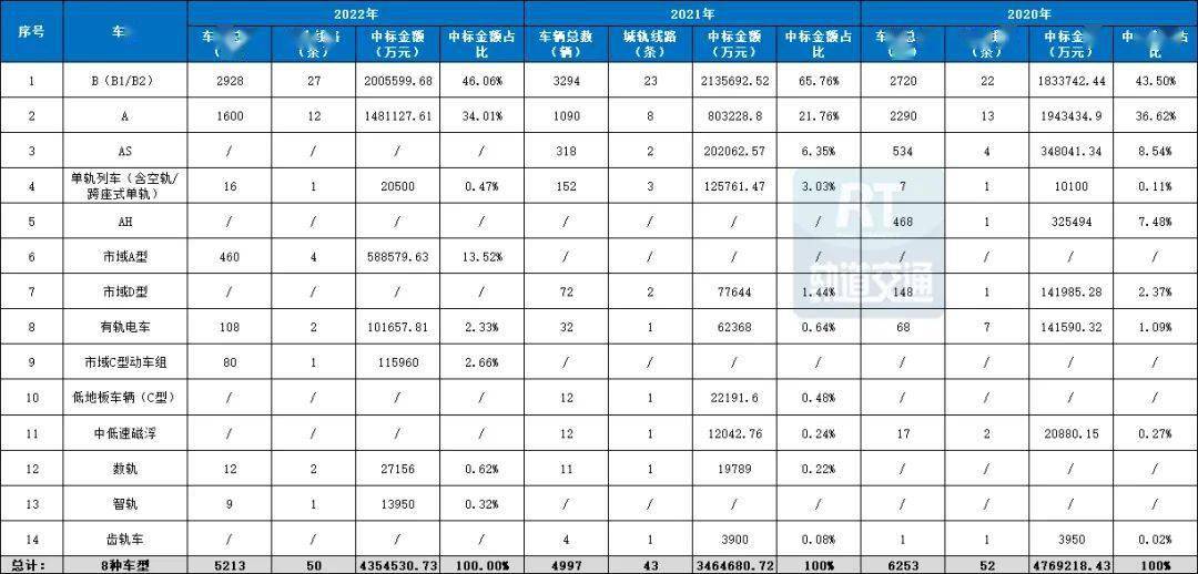 2024香港开奖结果开奖记录,调整计划执行细节_升级版91.435