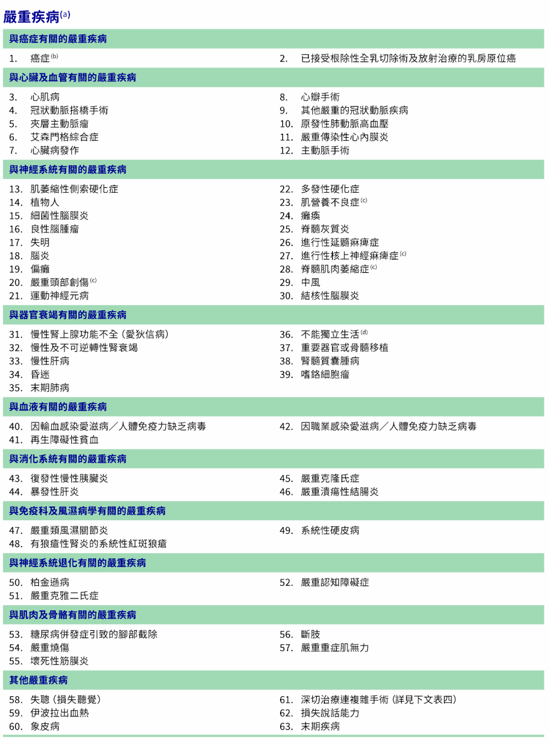 新澳历史开奖最新结果查询表,调整方案执行细节_尊享版33.736