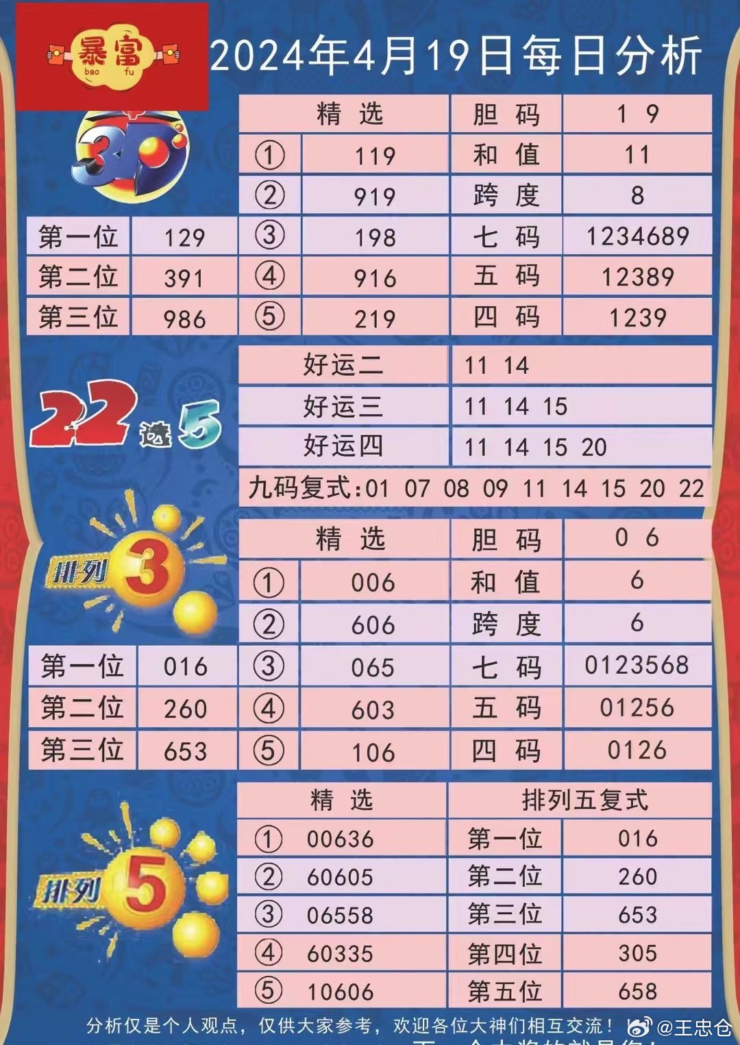 2024今晚新澳开奖号码,深入数据策略解析_苹果24.875