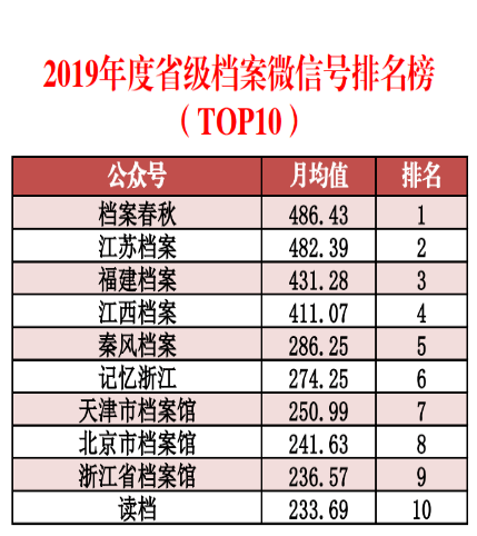 新澳门资料大全正版资料六肖,全面分析数据执行_复古款78.858