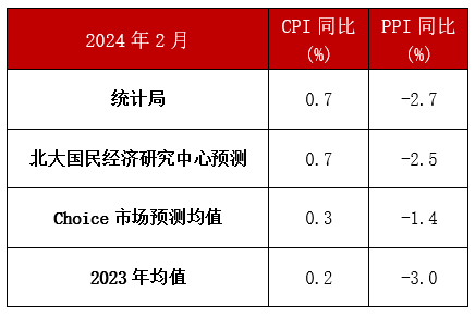 澳门2024免费跑狗图,全面应用数据分析_iPhone57.832