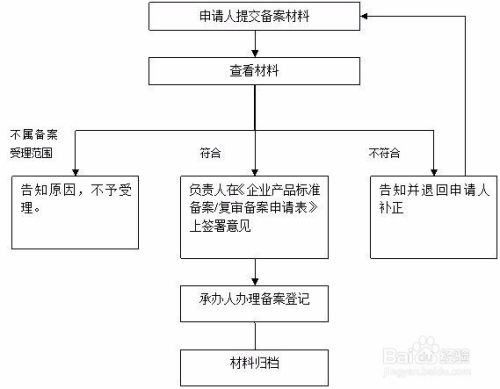 新澳2024资料免费大全版,标准化实施程序解析_Tizen94.971