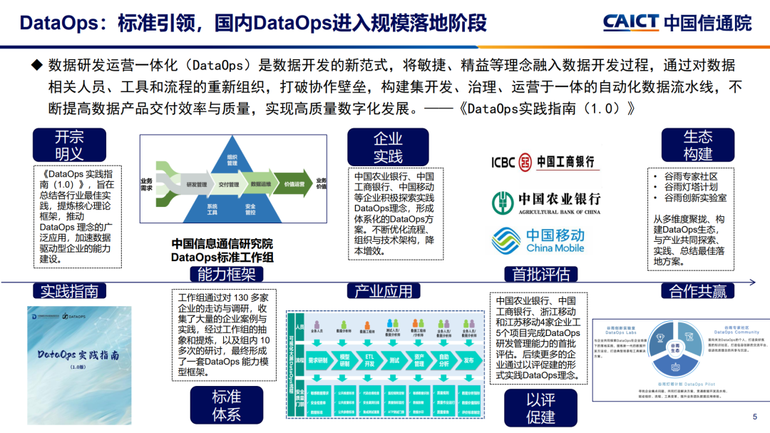 2024澳门精准正版资料,数据整合设计执行_Hybrid65.850