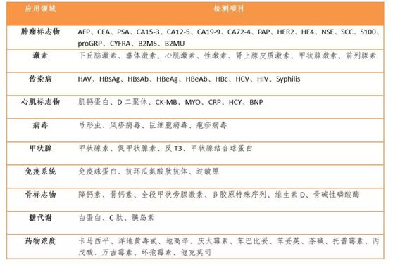 2024年今晚澳门特马,前沿评估解析_扩展版10.785