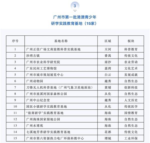 2024澳门天天开彩,国产化作答解释落实_安卓93.130