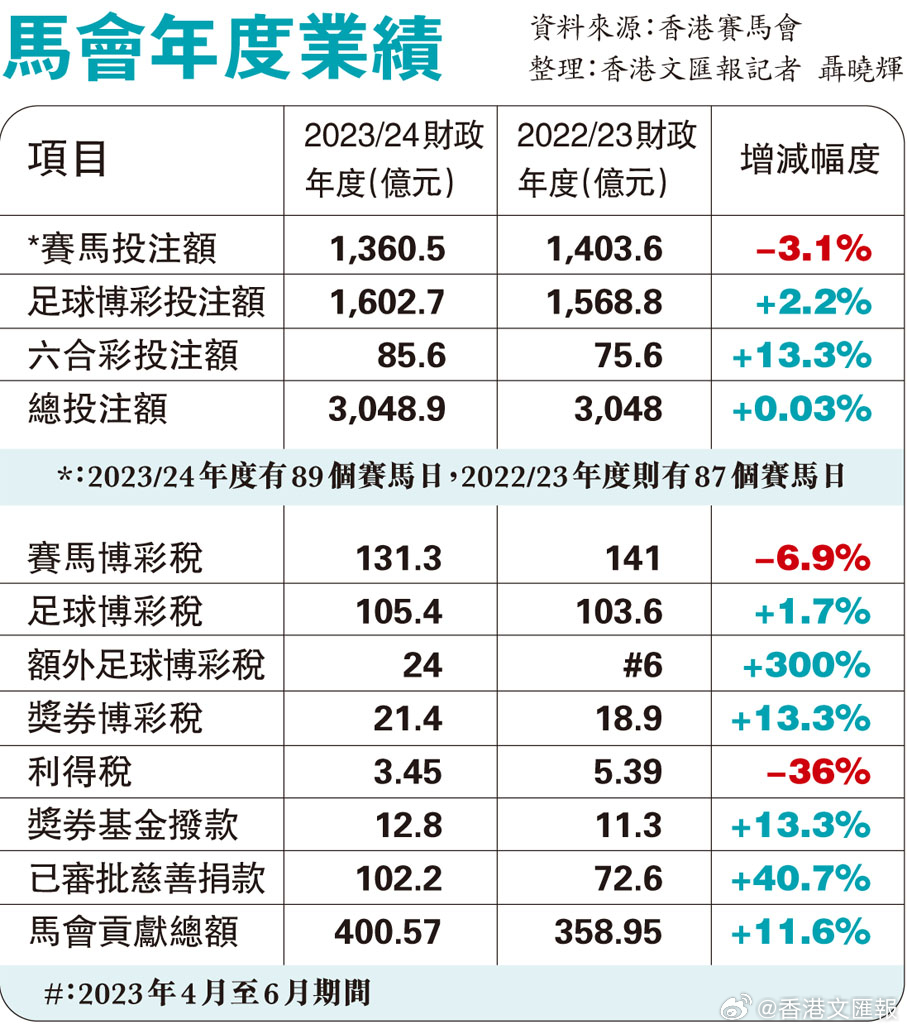 7777788888马会传真,实时解答解析说明_Notebook41.891