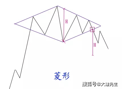 2024新澳资料大全免费下载,绝对经典解释落实_1080p69.646