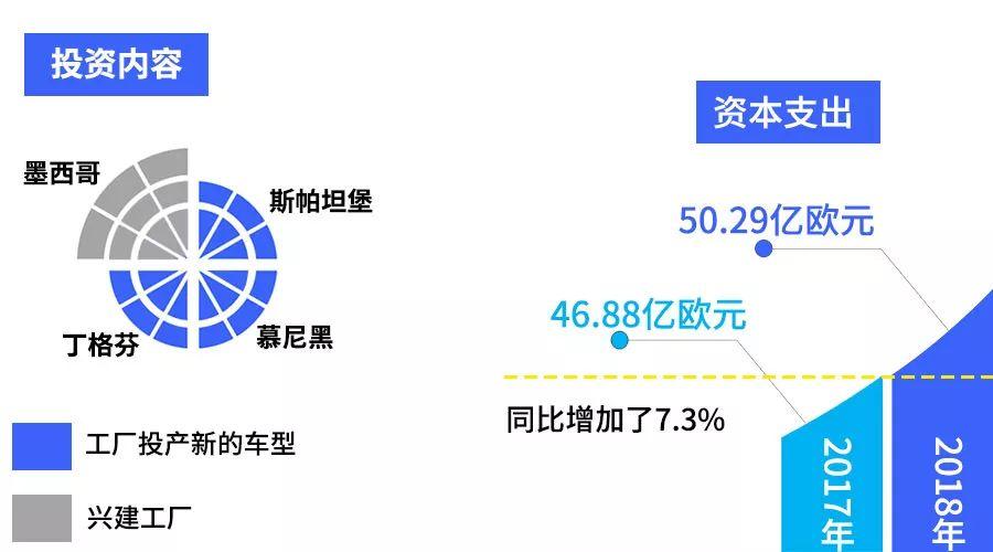 4949澳门免费精准大全,持久性方案解析_Advanced78.440