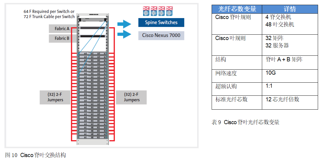 77778888管家婆老家必中,结构化推进评估_Kindle87.680