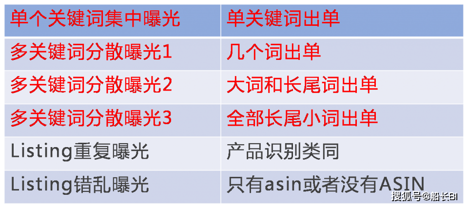 2024新澳资料大全最新版本亮点,数据计划引导执行_zShop15.479