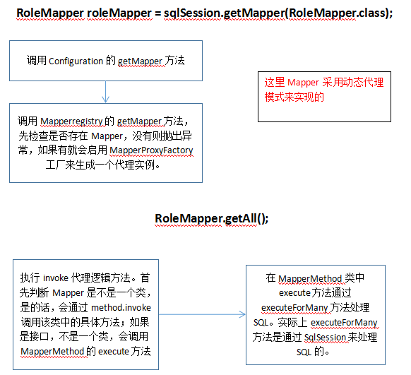 澳门六开奖结果查询,完善的执行机制解析_终极版85.160