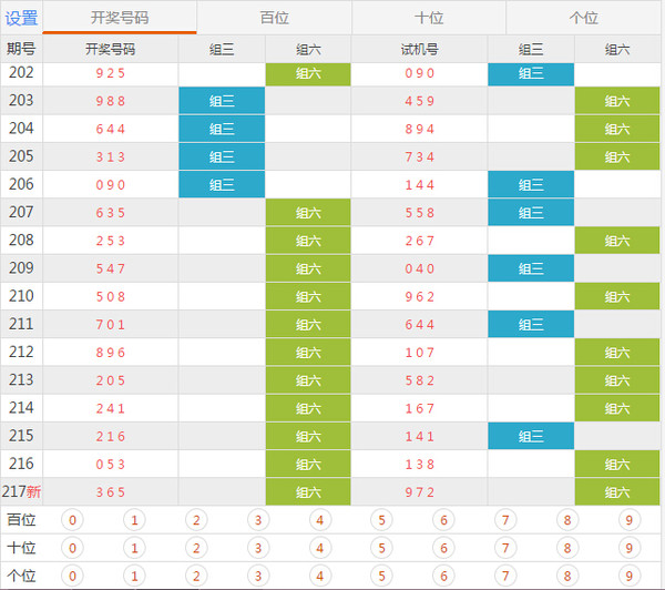 澳门天天开奖记录开奖结果查询,快速响应方案落实_轻量版94.656