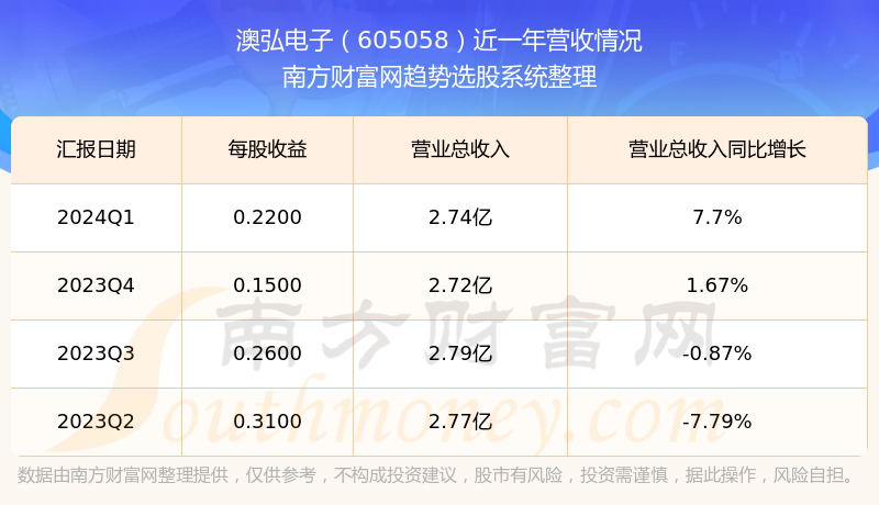 2024新澳今晚资料八佰力,实地考察数据分析_Tablet61.359