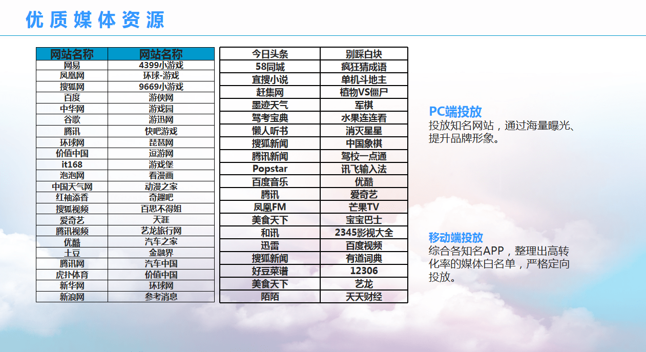 2024澳门精准正版免费大全,高效执行计划设计_Gold11.36