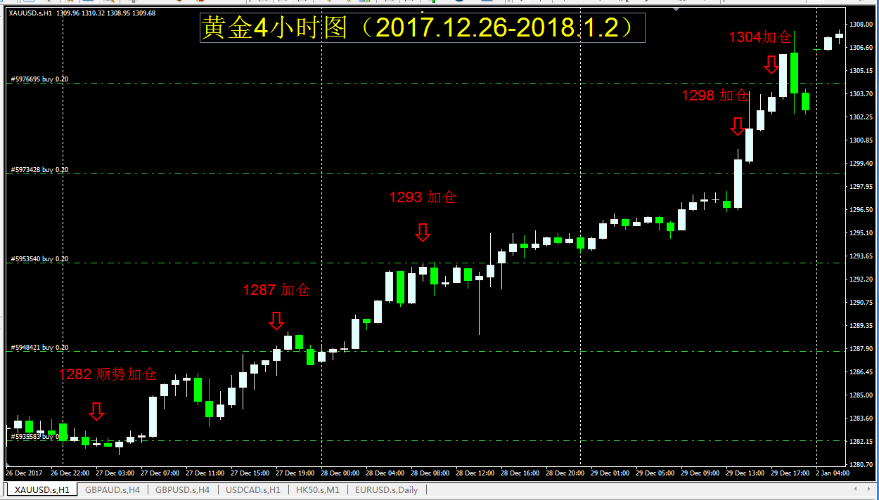 澳门一码精准必中大公开,深层数据应用执行_经典版80.125