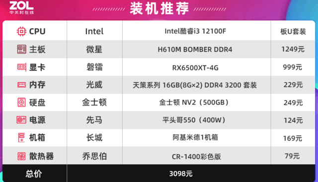 246天天天彩天好彩 944cc香港,综合数据解释定义_RX版97.153