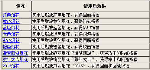 2024年新澳资料大全免费查询,理论分析解析说明_扩展版90.669