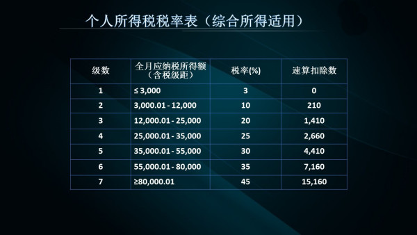 2024新奥精选免费资料,资源整合实施_RemixOS68.590