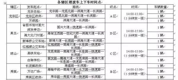 2024今晚澳门开特马开什么,实践计划推进_Console56.205