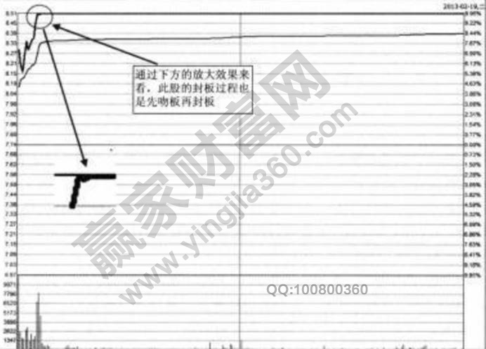 最准一码一肖100%精准,经典案例解释定义_粉丝版62.338