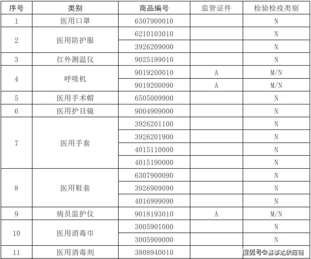 新澳门开奖号码2024年开奖结果,数据资料解释落实_D版65.828