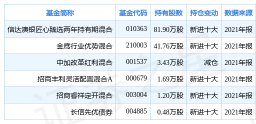 2024新澳免费资科大全,精细化计划设计_专属款68.161