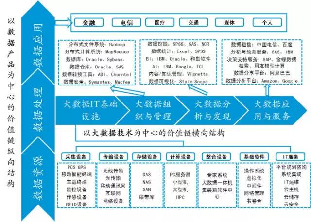 4949澳门今晚开奖结果,深入执行数据策略_尊贵版68.204