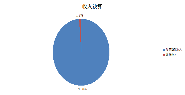 二四六香港资料期期准一,稳定性操作方案分析_体验版89.829