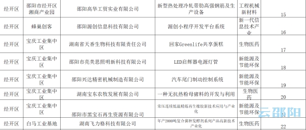 最准一码一肖100开封,实地策略评估数据_2D94.62