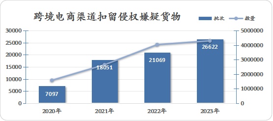 2023澳门正版资料,高效实施方法分析_pro29.413