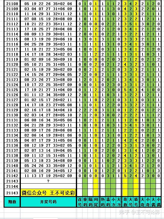 新澳历史开奖最新结果查询表,适用性计划实施_限量版60.137