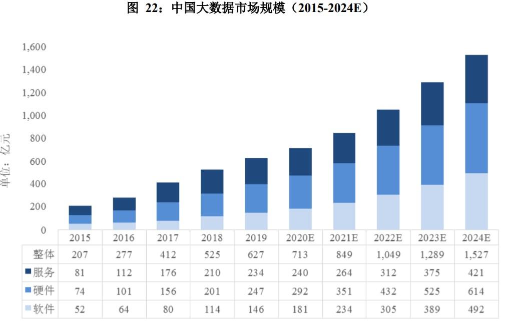 2024澳门免费最精准龙门,数据设计支持计划_macOS30.627