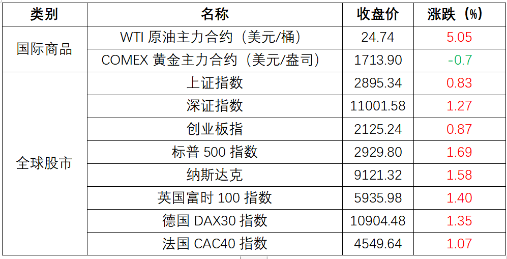 新澳2024年精准资料期期,专家评估说明_iPad62.970