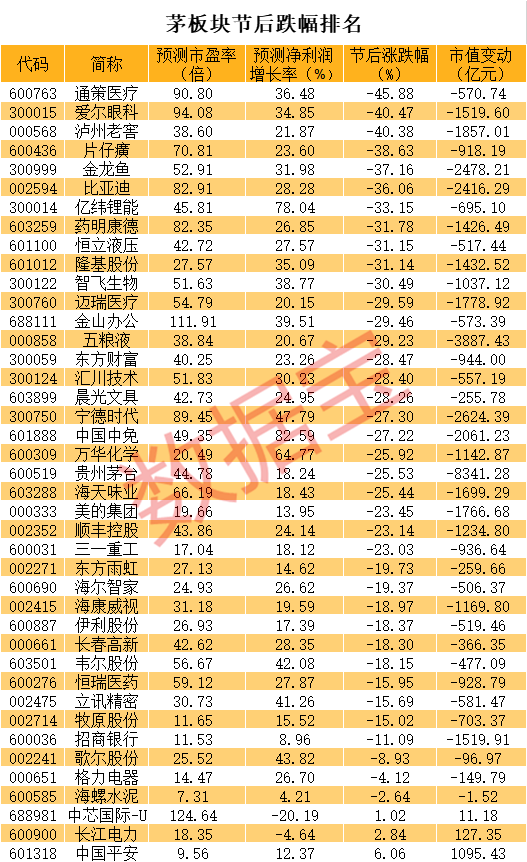 2024香港历史开奖结果与记录,数据整合设计方案_2D58.903