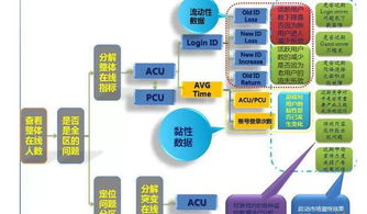 新澳精准资料免费大全,数据支持策略解析_N版66.916