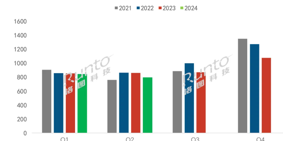 2024澳门天天好开彩大全,创新解析方案_旗舰款81.154