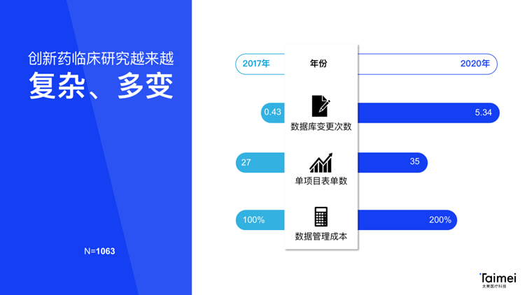 香港管家婆期期最准资料,数据驱动计划解析_iPhone15.548