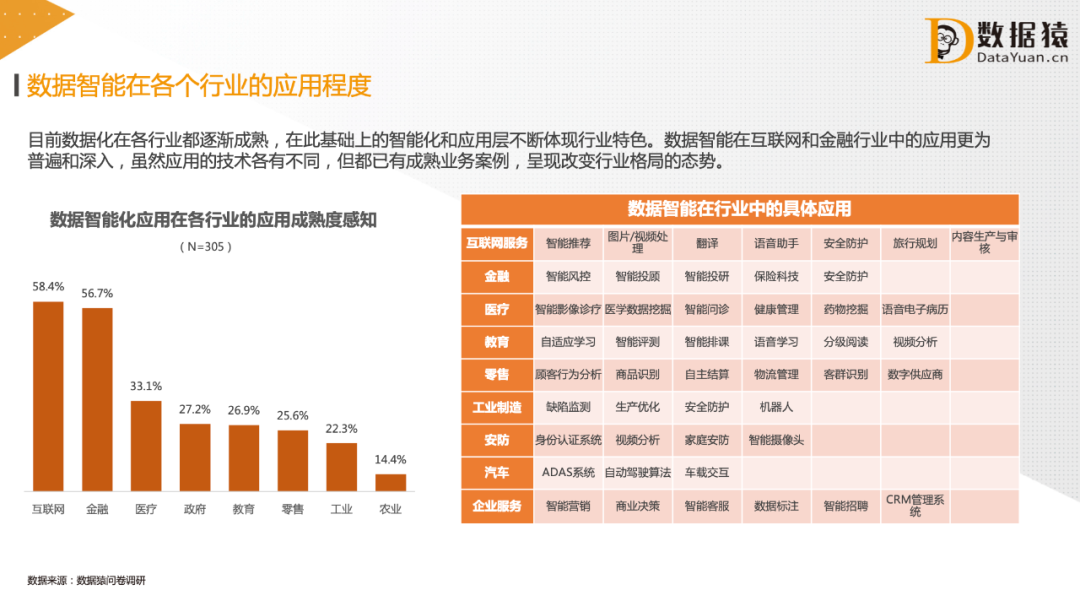 管家婆必中一肖一鸣,深层数据执行策略_复刻版67.414