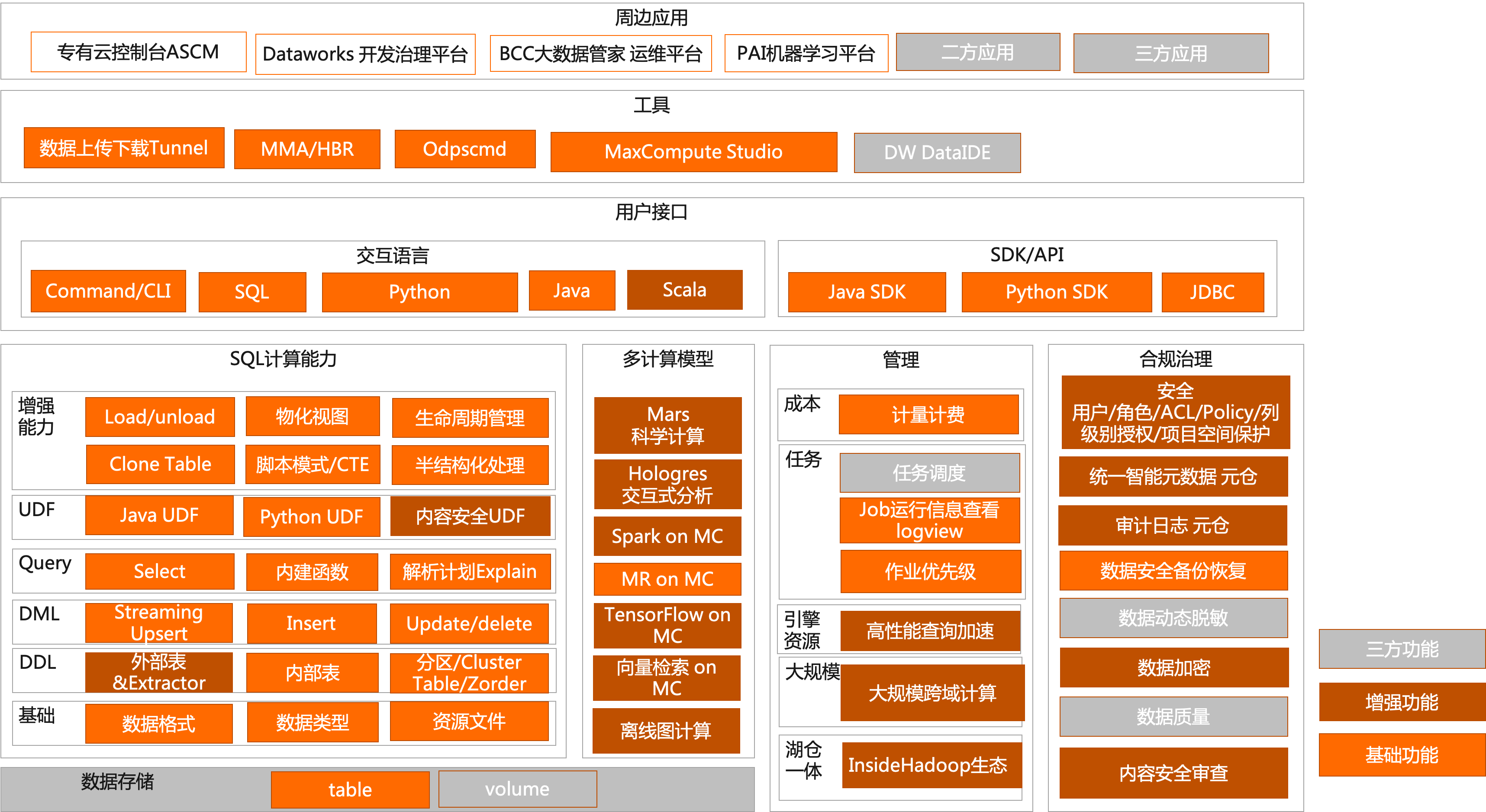 澳门王中王六码新澳门,数据驱动方案实施_Max40.698