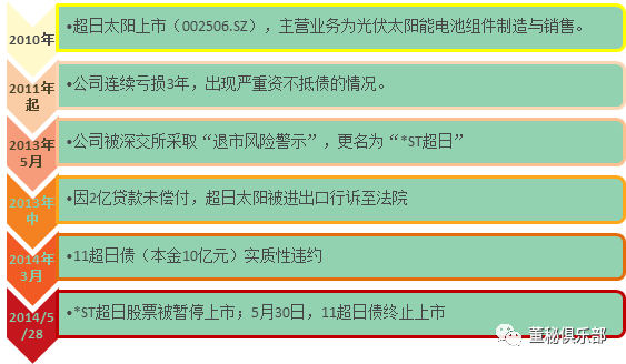 2024新奥资料免费精准资料一2024,经典解答解释定义_交互版90.571