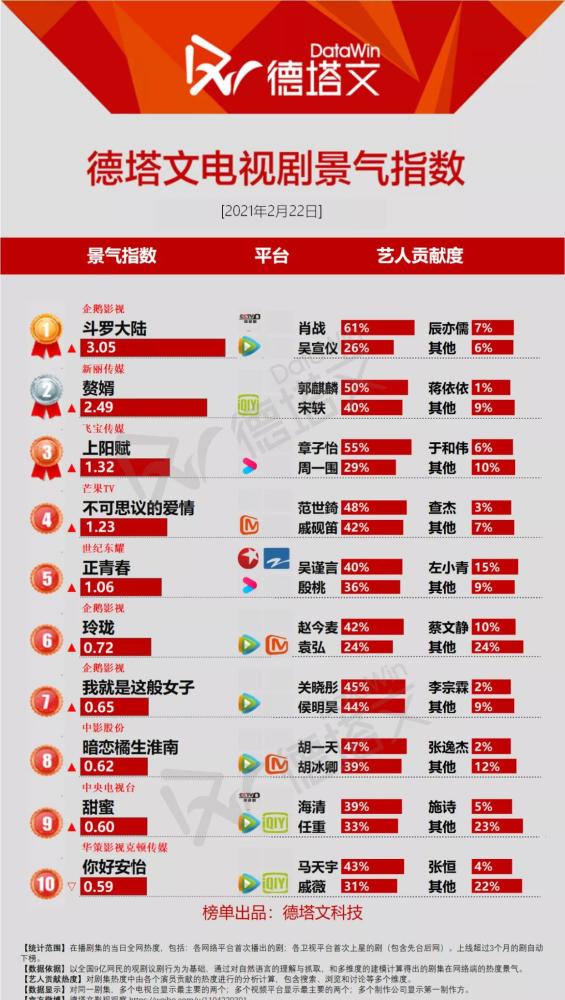 精准一肖100准确精准的含义,数据整合方案设计_专属款38.672