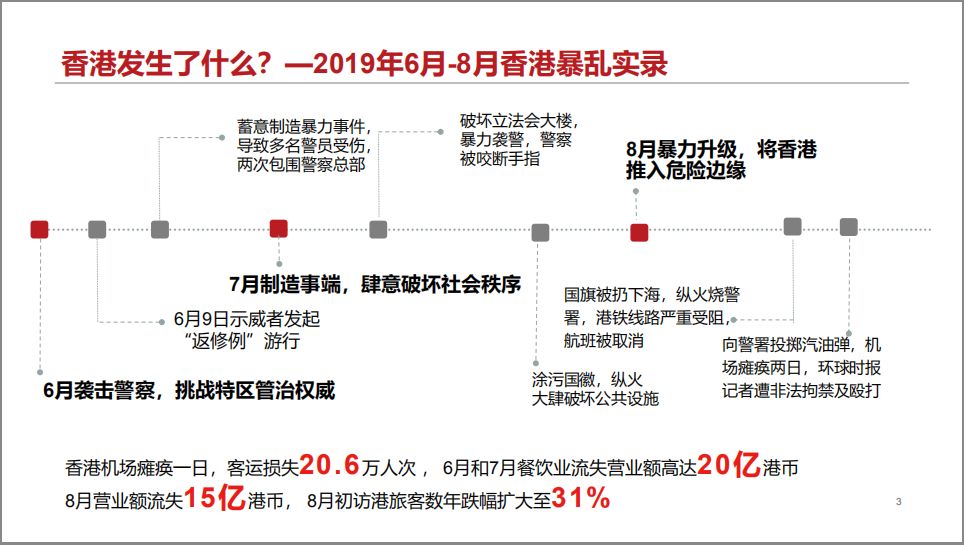 香港最准最快资料免费,实地验证分析_挑战款68.258