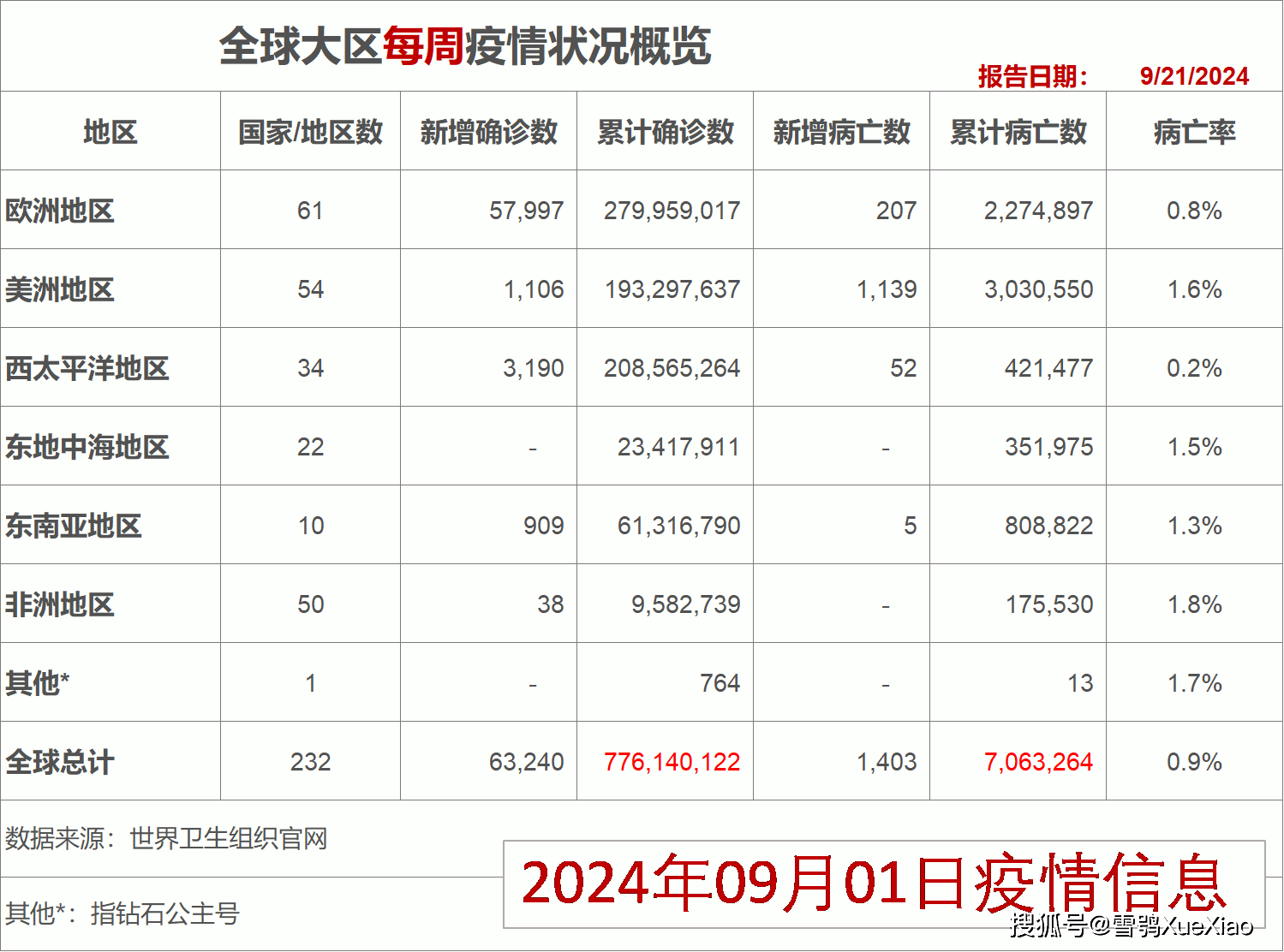 2024年澳门今晚开奖结果,经典解答解释定义_X21.882