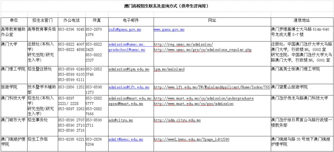 2024澳门开奖结果记录,最新调查解析说明_PT71.580